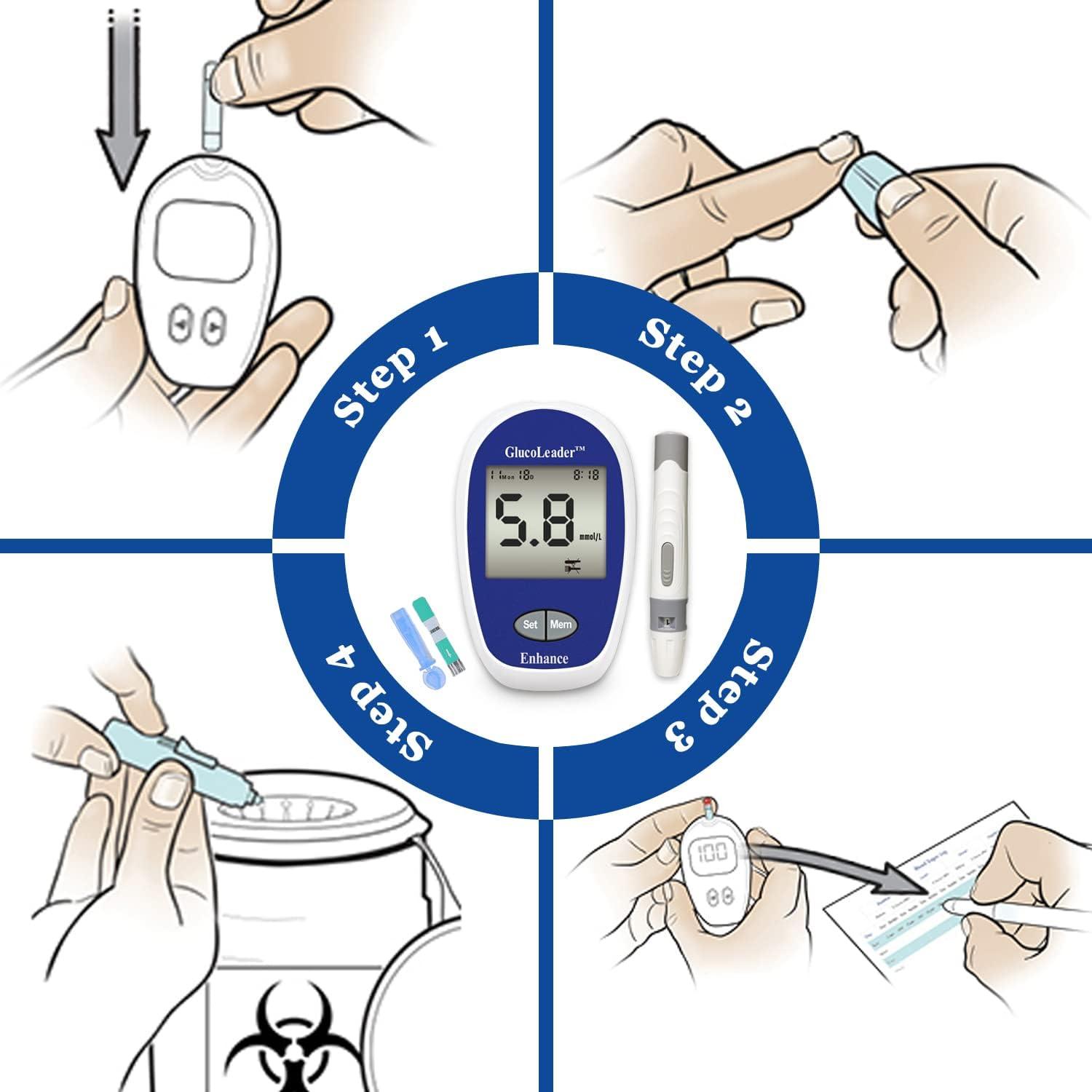 Nursingcaring