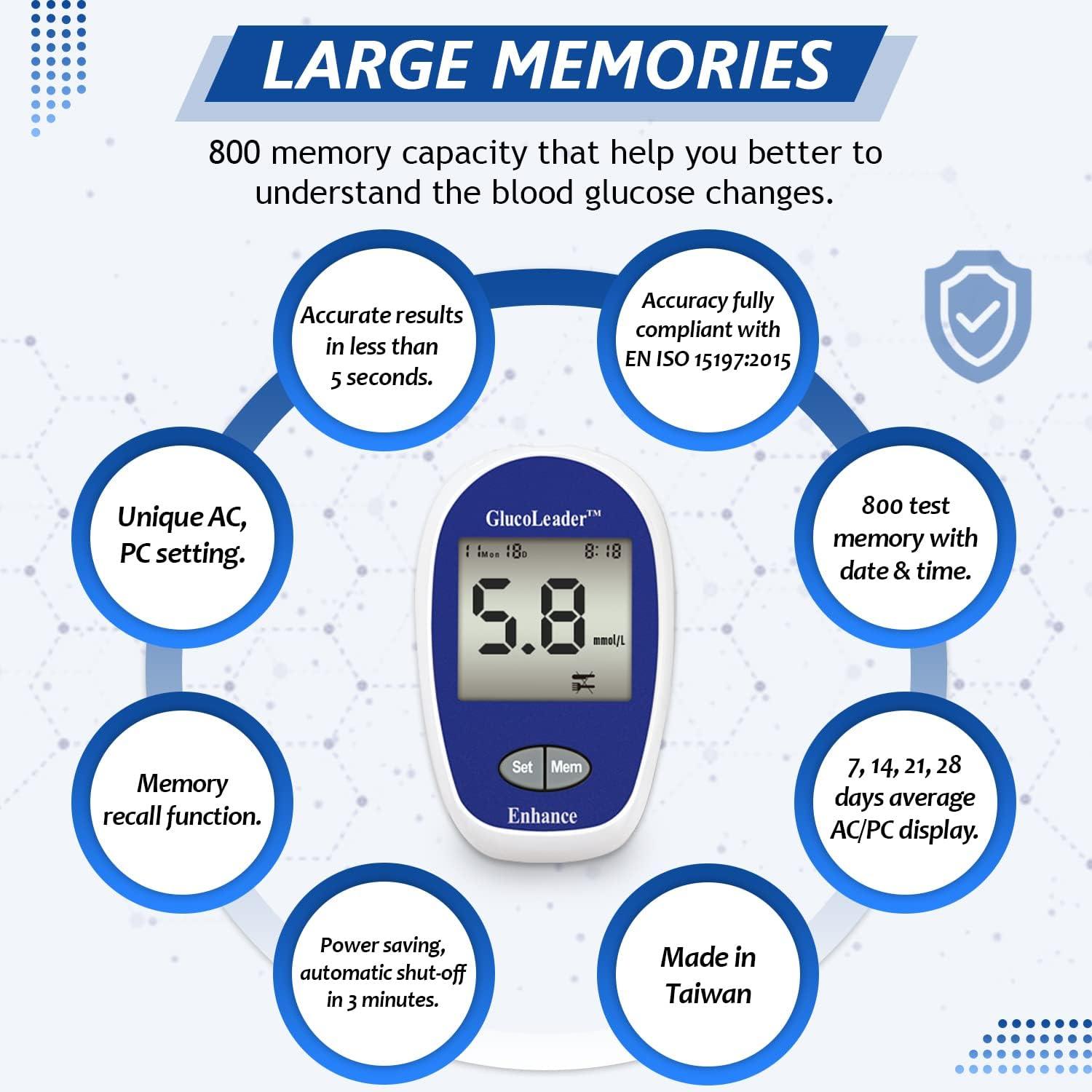 Glucoleader Enhance Blood Glucose Meter (Blue) - Image 8